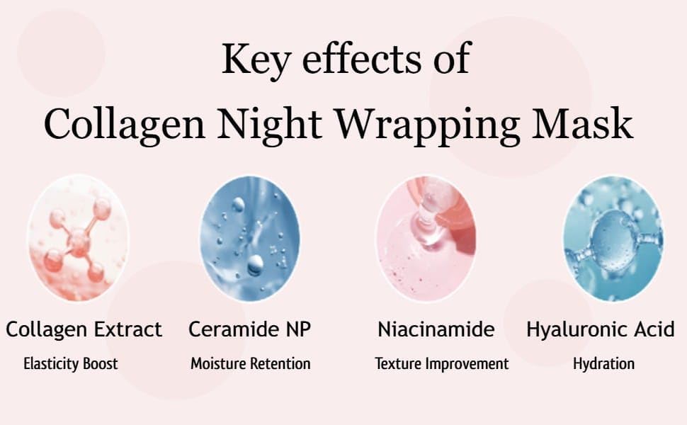 Medicube Collagen Night Wrapping Mask (75ml)