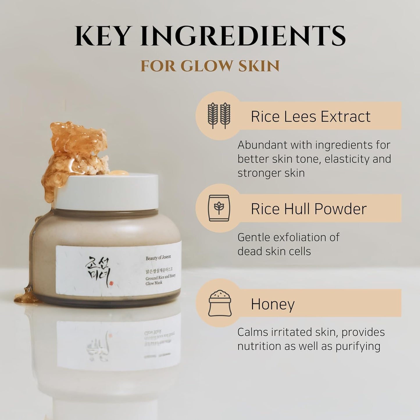 Beauty of Joseon Ground Rice and Honey Glow Mask (150ml)