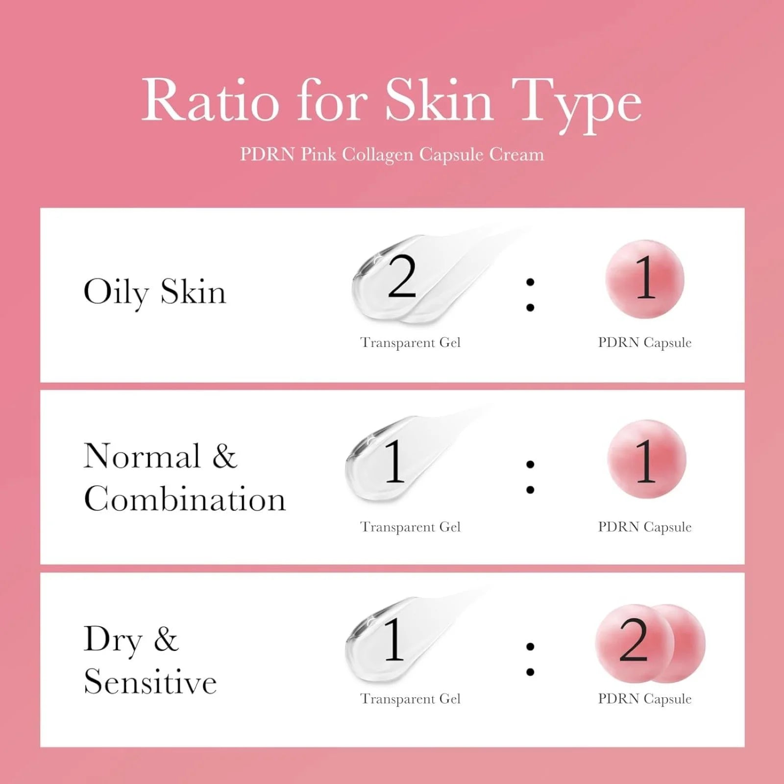 Medicube PDRN Pink Collagen Capsule Cream (55g)