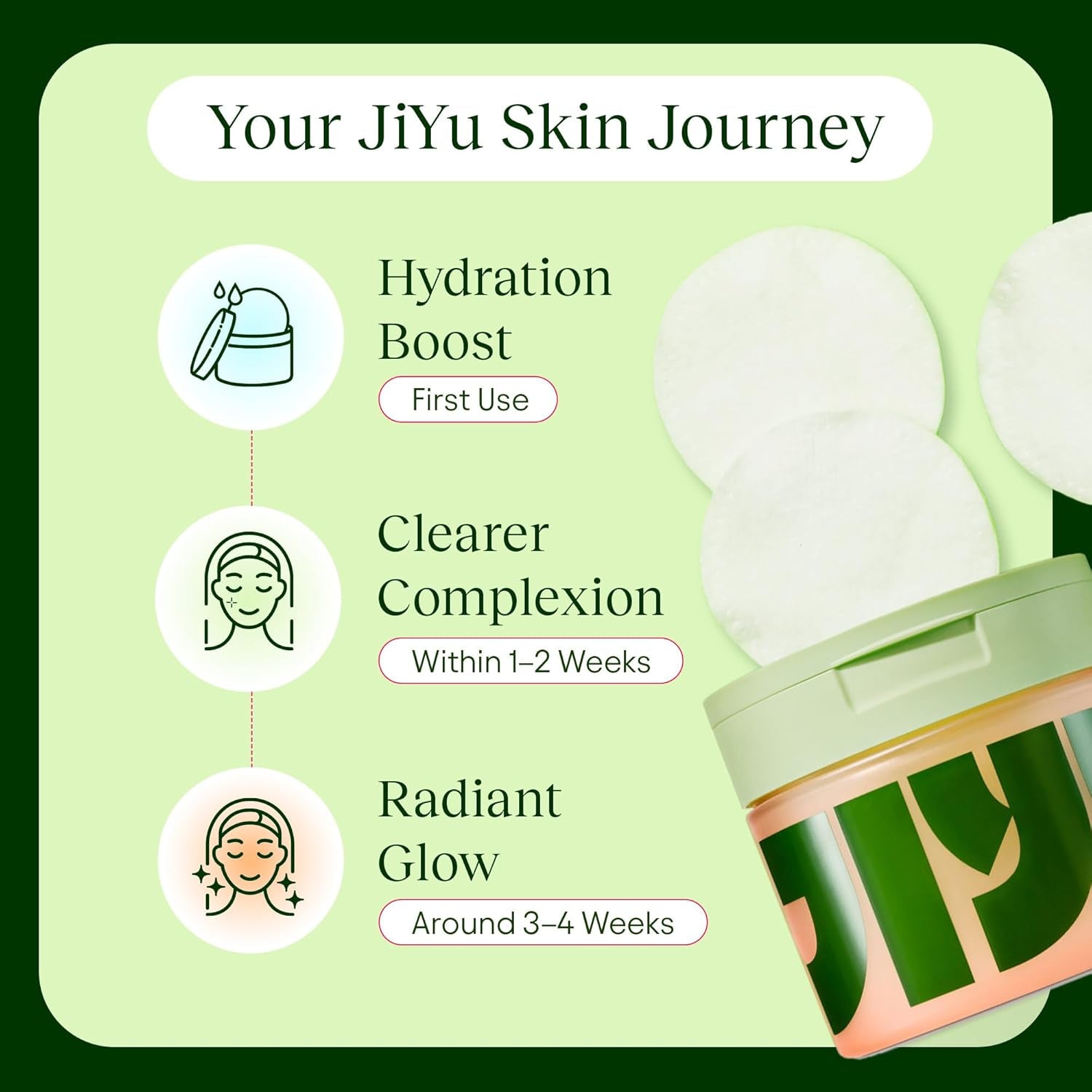 JiYu Toning Polish Pads – Hydrating & Brightening (100 Pads)